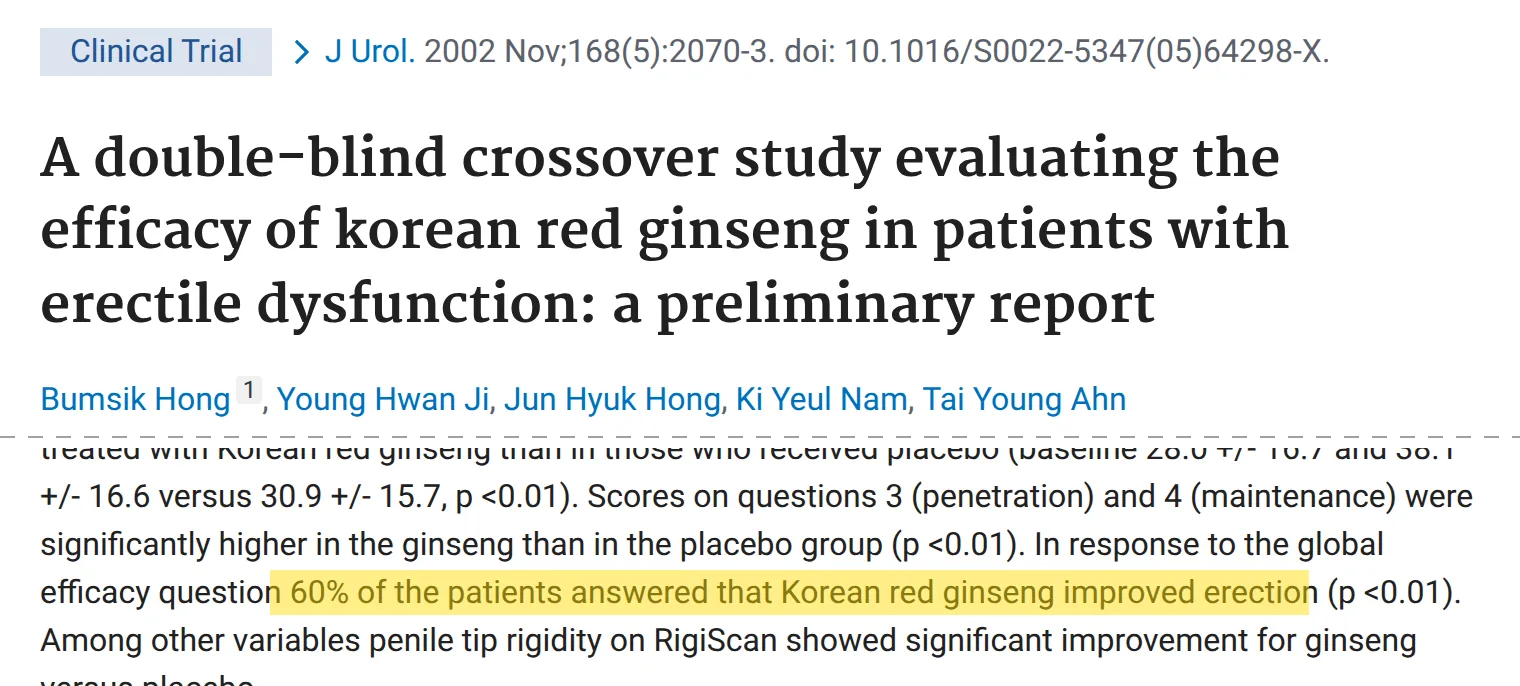 Halaman abstrak jurnal Journal of Urology 2002, ayat 60% pesakit kata ginseng merah Korea memperbaiki ereksi ditanda kuning