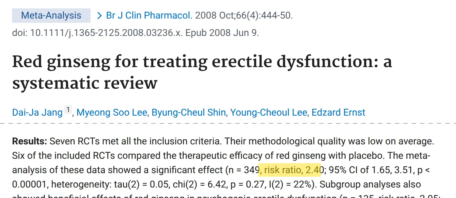 Halaman abstrak jurnal British Journal of Clinical Pharmacology 2008, ayat 2.40 kali ganda ditanda kuning